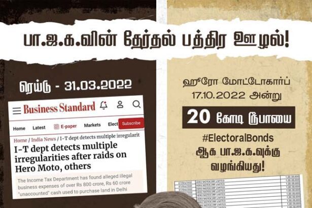 திராவிடர் கழகம்