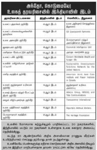 அரசியல்