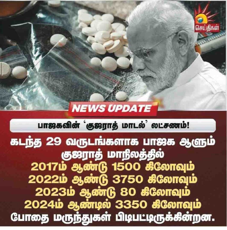 குஜராத் மாடல்? இந்தியா