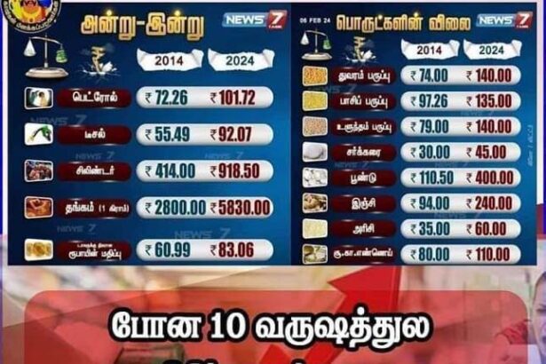 அரசியல்