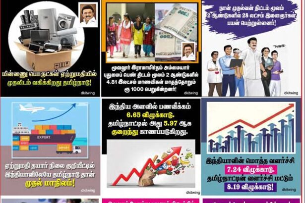 தமிழ்நாடு