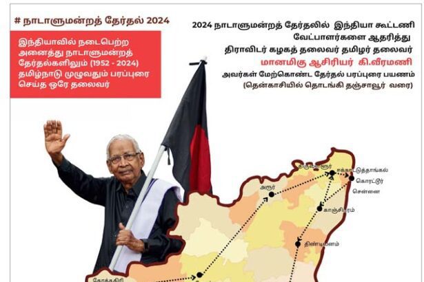 ஆசிரியர், திராவிடர் கழகம்