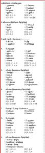 தமிழ்நாடு, திராவிடர் கழகம்