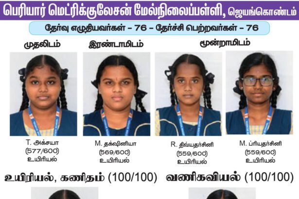 தமிழ்நாடு, திராவிடர் கழகம்