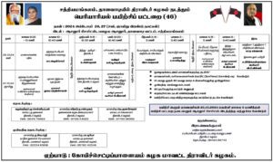 நடக்க இருப்பவை