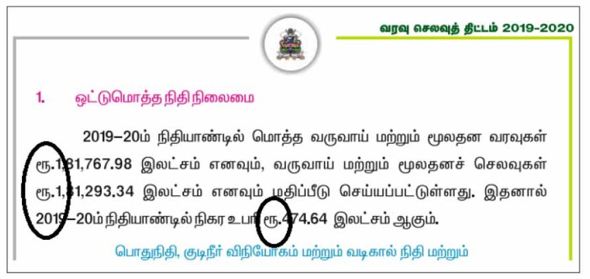 சிறப்புக் கட்டுரை