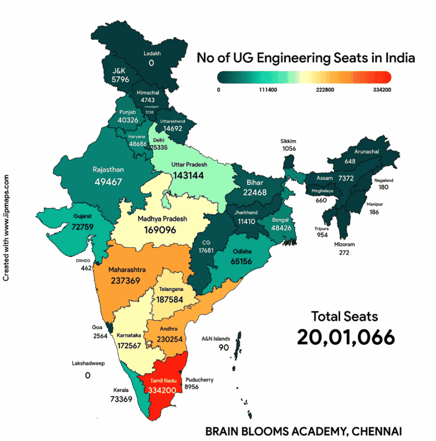 கட்டுரை, ஞாயிறு மலர்