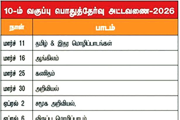 தேர்வு அட்டவணை