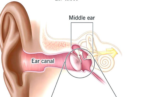 மருத்துவம்