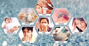 மழைக்கால நோய்களும், மருத்துவமும்! மருத்துவம்