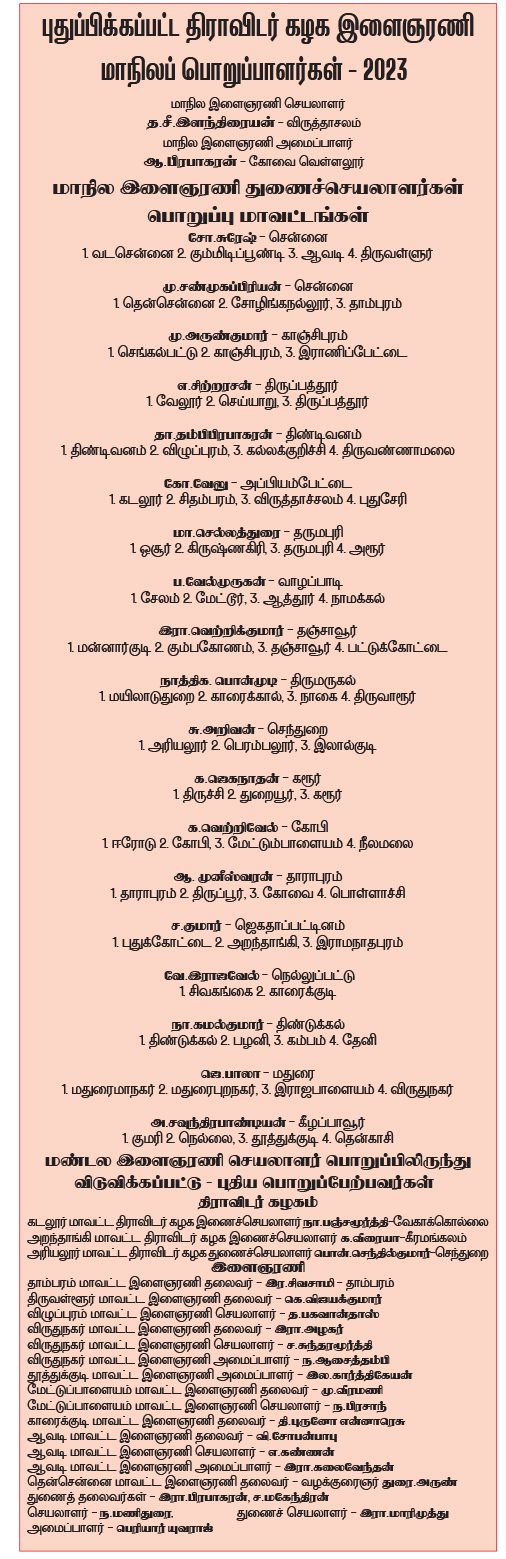 அரசியல்
