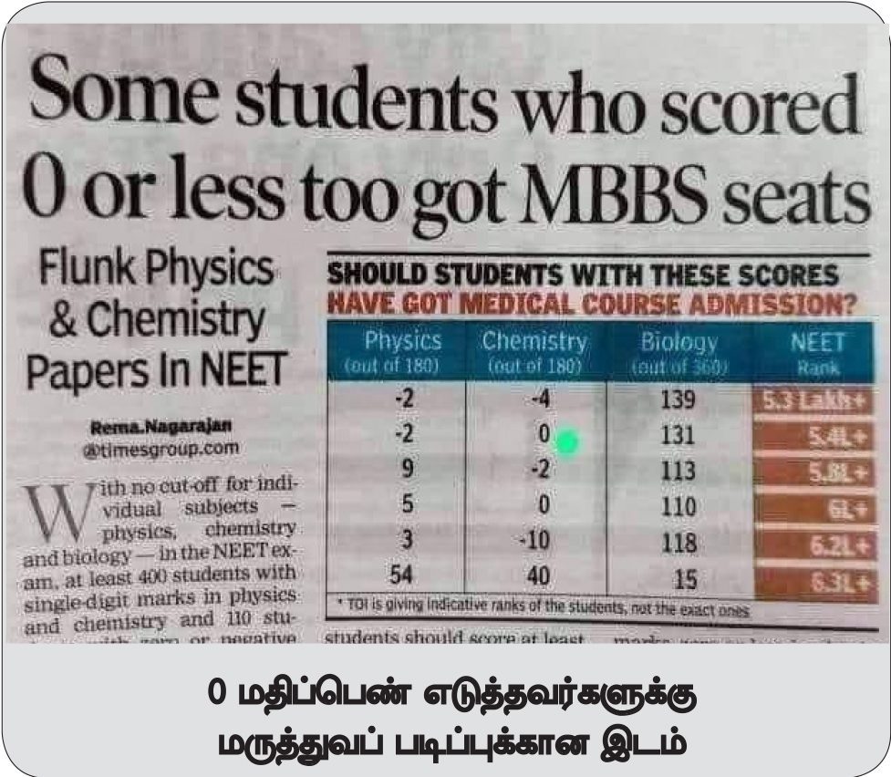 அரசியல்