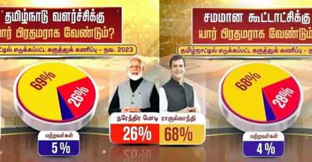 சிறப்புக் கட்டுரை