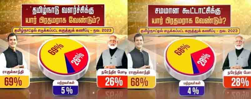 சிறப்புக் கட்டுரை