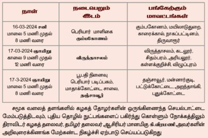 திராவிடர் கழகத் தகவல் தொழில் நுட்பக்குழுப் பயிற்சிக் கூட்டம்!