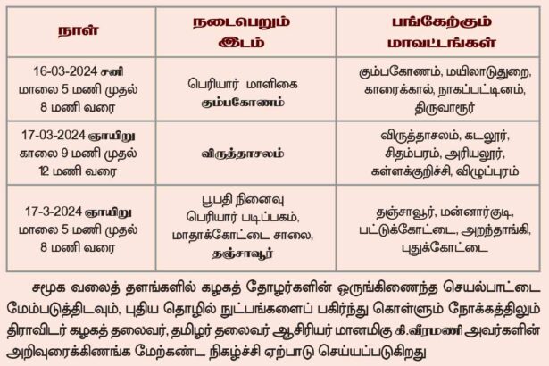 திராவிடர் கழகம்