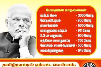 திராவிடர் கழகம்