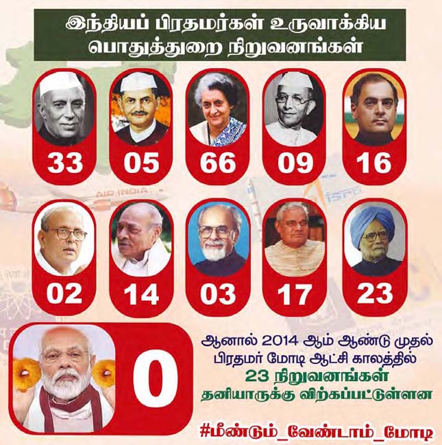 அரசியல்