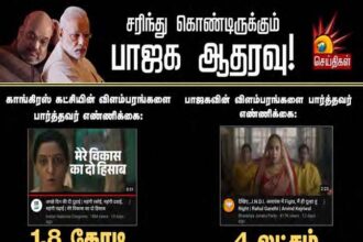 தமிழ்நாடு