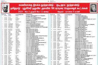 தமிழ்நாடு, திராவிடர் கழகம், மற்றவை