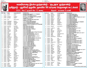 திராவிடர் கழகம், நடக்க இருப்பவை