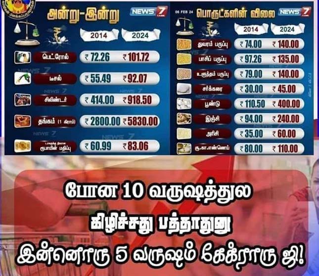 இந்தியா