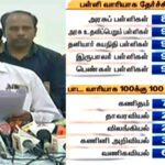 தமிழ்நாடு