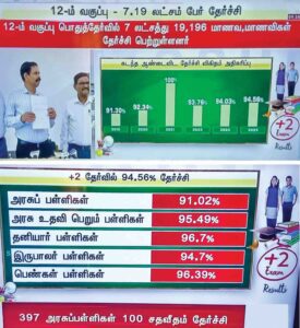 தமிழ்நாடு