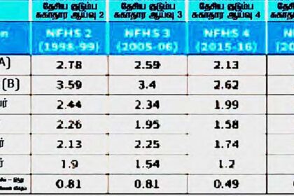 க.கனகராஜ் மாநில செயற்குழு உறுப்பினர்