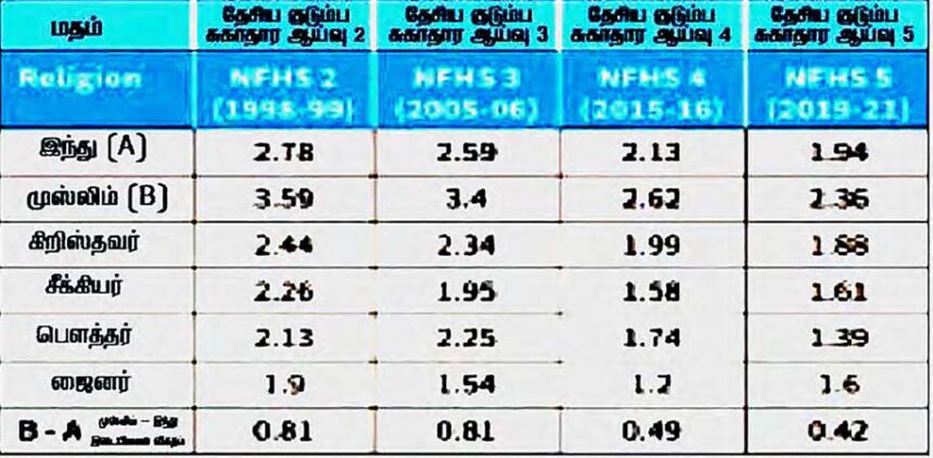 பிற இதழிலிருந்து...