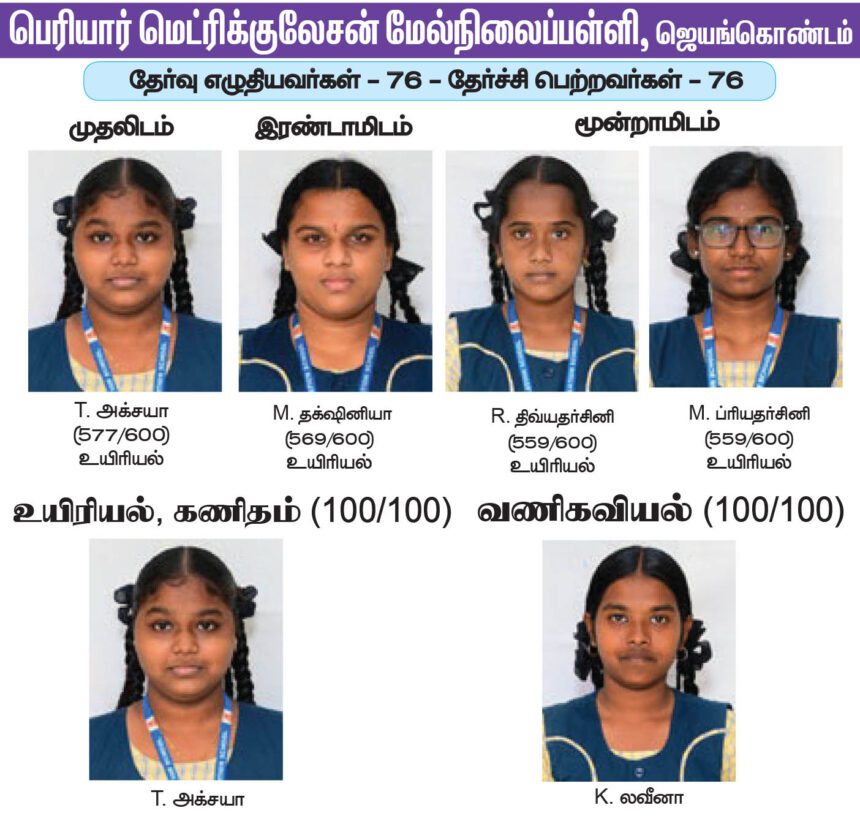தமிழ்நாடு, திராவிடர் கழகம்