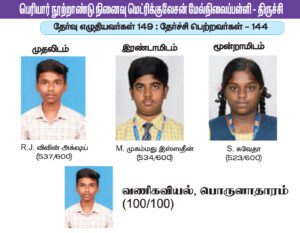தமிழ்நாடு, திராவிடர் கழகம்