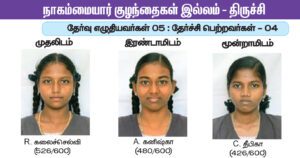 தமிழ்நாடு, திராவிடர் கழகம்