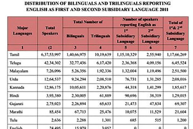 ஞாயிறு மலர்