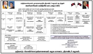 நடக்க இருப்பவை
