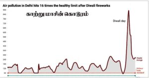 தமிழ்நாடு