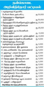 திராவிடர் கழகம்