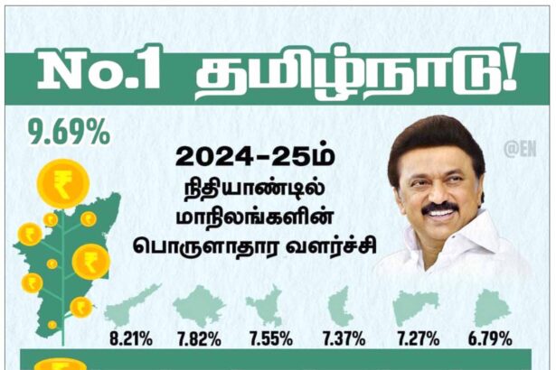 இந்தியா
