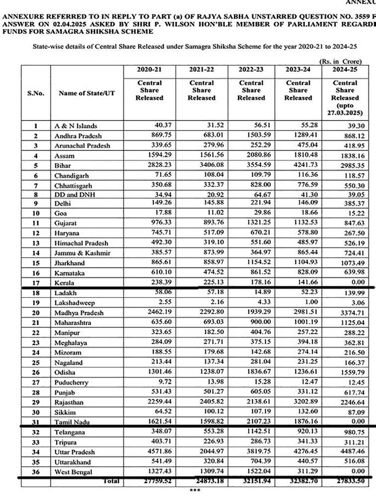 கட்டுரை