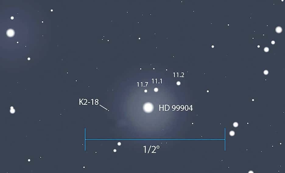 ஞாயிறு மலர்
