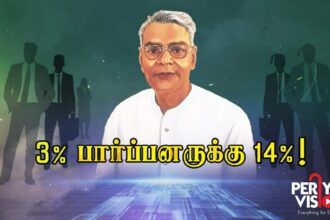 பெரியார் ஒடிடி செய்திகள்