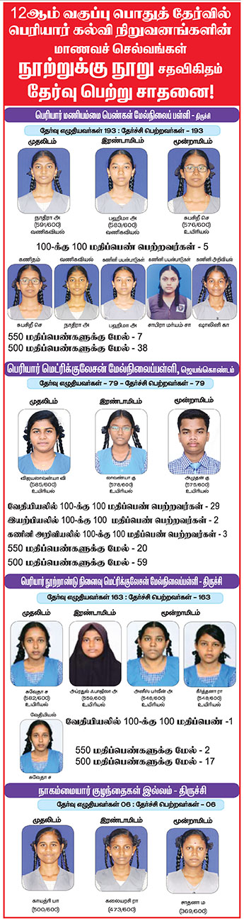 பெரியார் கல்வி நிறுவனங்கள்