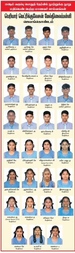 பெரியார் கல்வி நிறுவனங்கள்