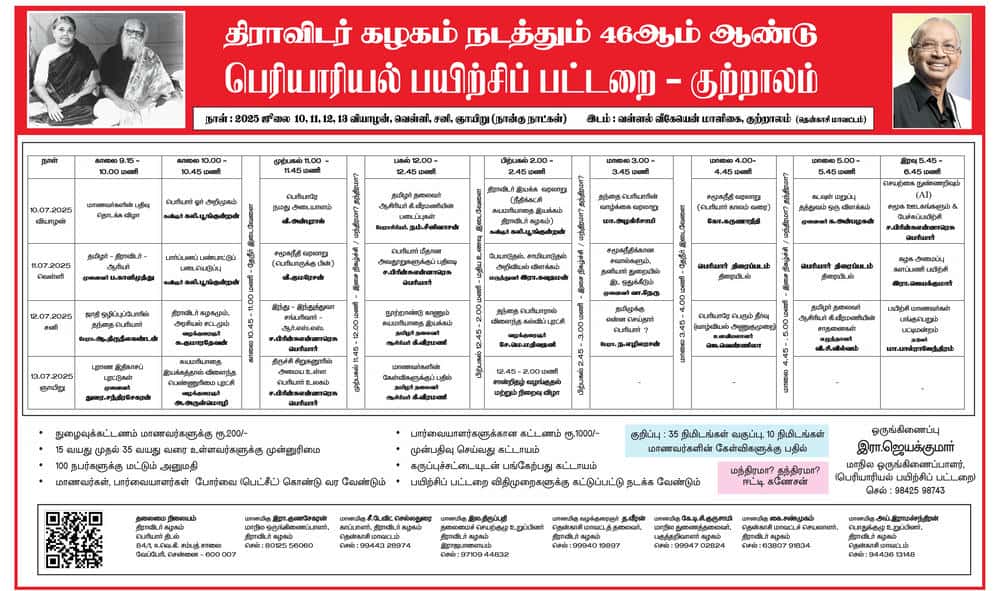 தமிழ்நாடு, திராவிடர் கழகம்
