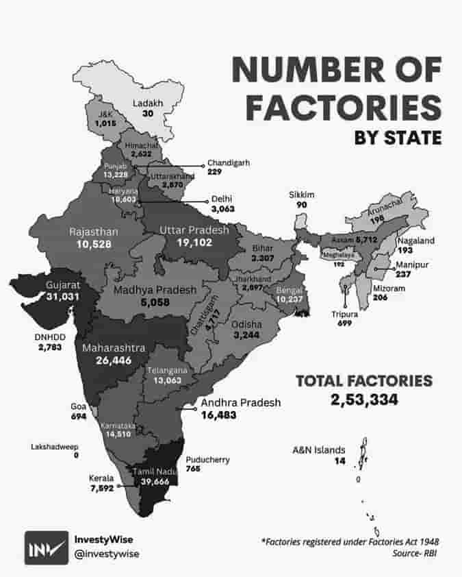 இந்தியா, ஞாயிறு மலர்