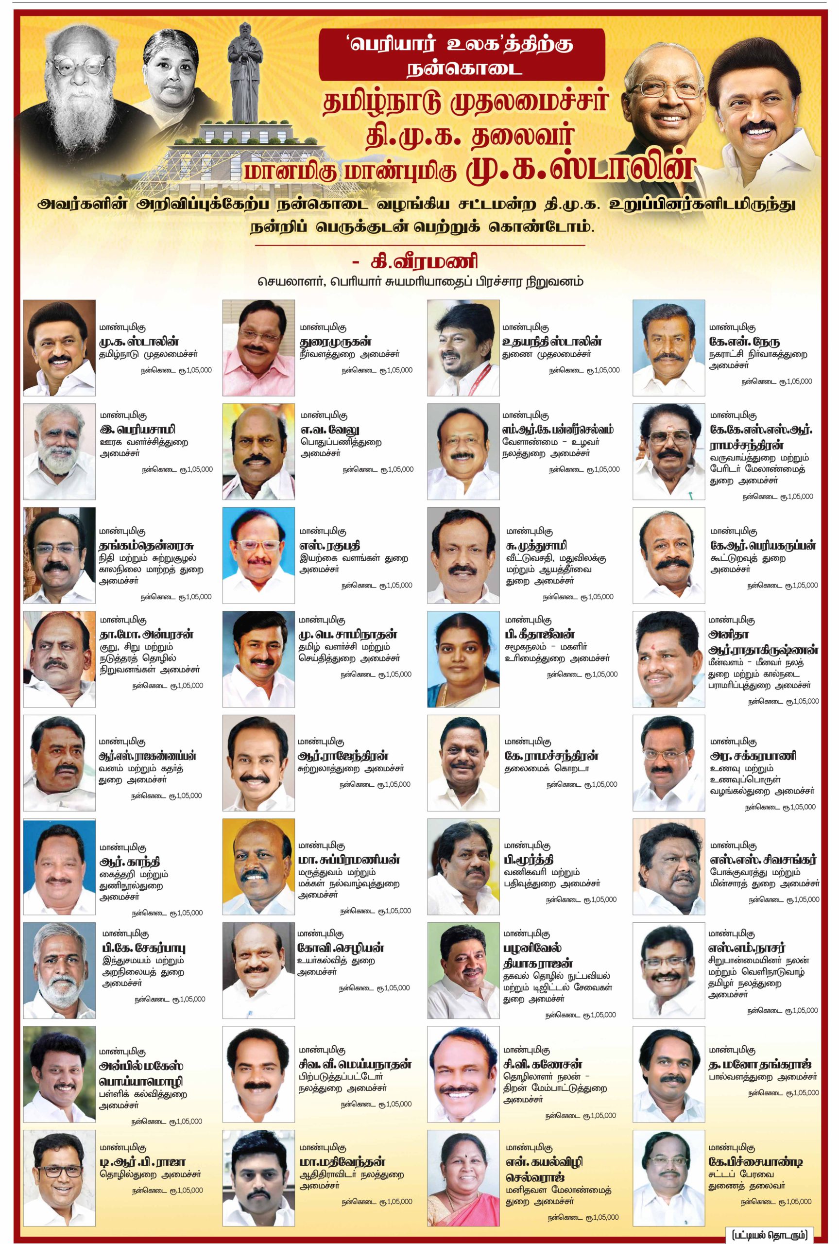 பெரியார் உலக நன்கொடை நன்கொடை