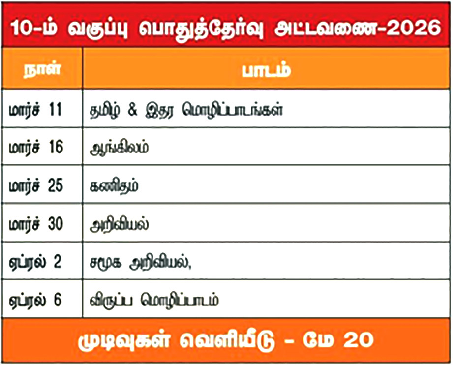 ஆசிரியர் அறிக்கை