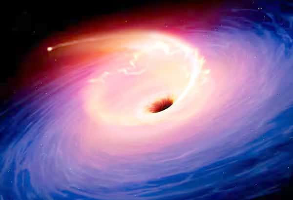 அறிவியல்