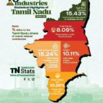 திராவிடர் கழகம்