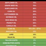 அரசு, தமிழ்நாடு